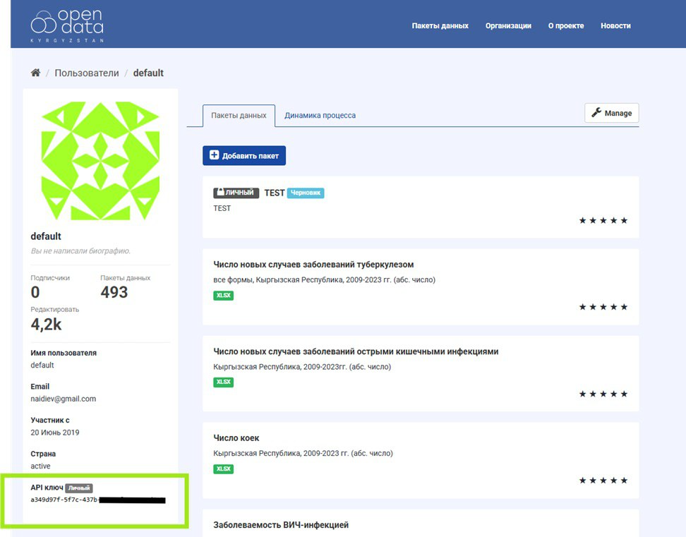 Отображение профиля пользователя